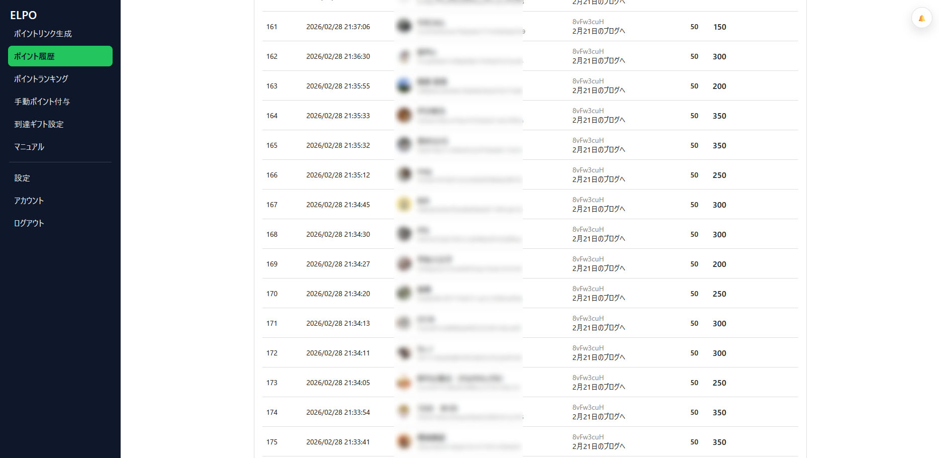 ELPOのポイント履歴画面