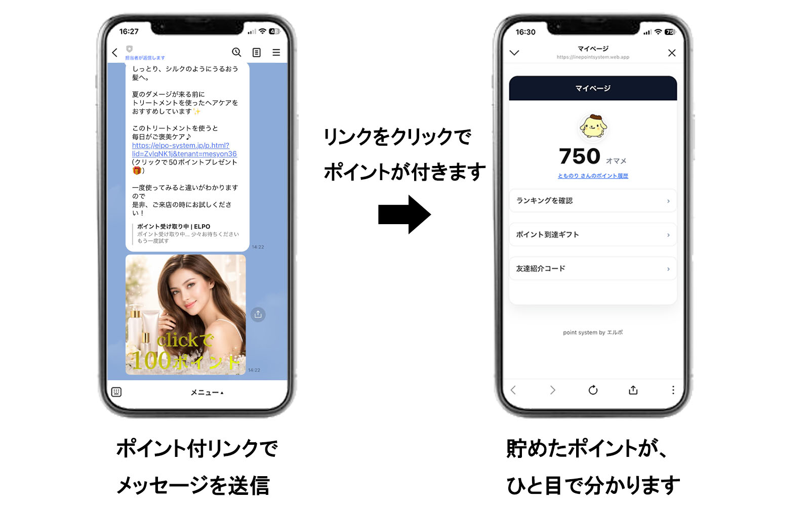 ポイント付リンクからマイページに遷移するイメージ