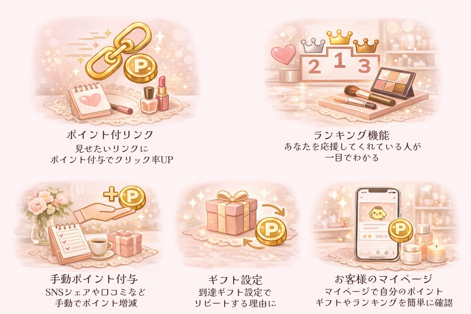 ELPOでできること一覧（行動のきっかけ）