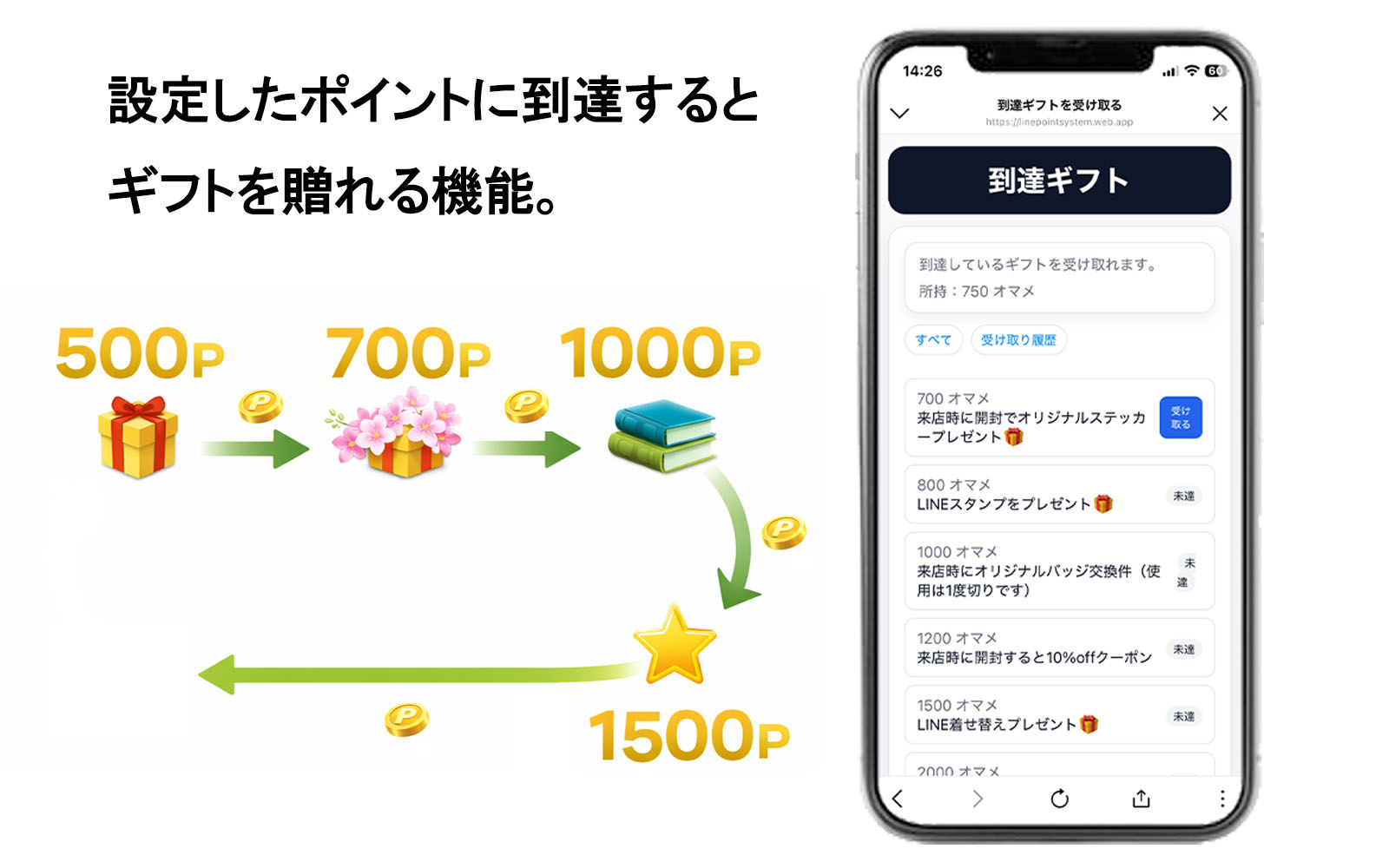 到達ギフトの画面イメージ